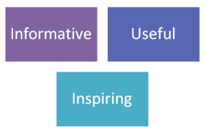 Qualities of Good Content